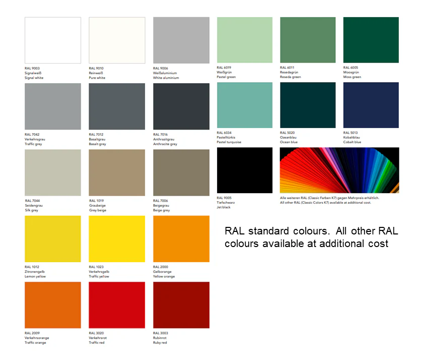 S36 Modular Metal Sideboard - Image 6